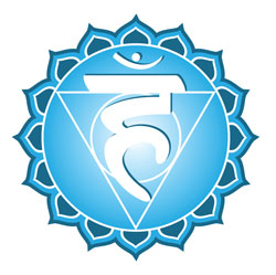 throat chakra