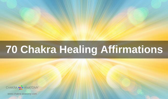 Chakra affirmations