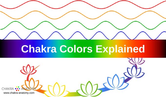 Chakra Colors