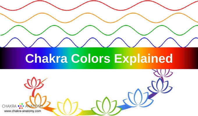 Aura colors meaning