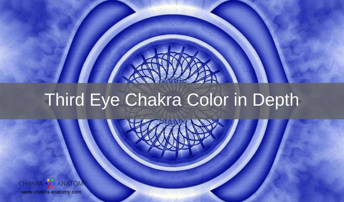 Blue Hair and the Third Eye Chakra: A Spiritual Connection - wide 1