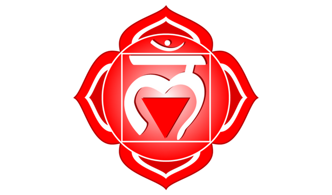 Root Chakra Muladhara